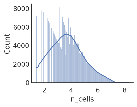_images/multiome_shareseq_19_1.png
